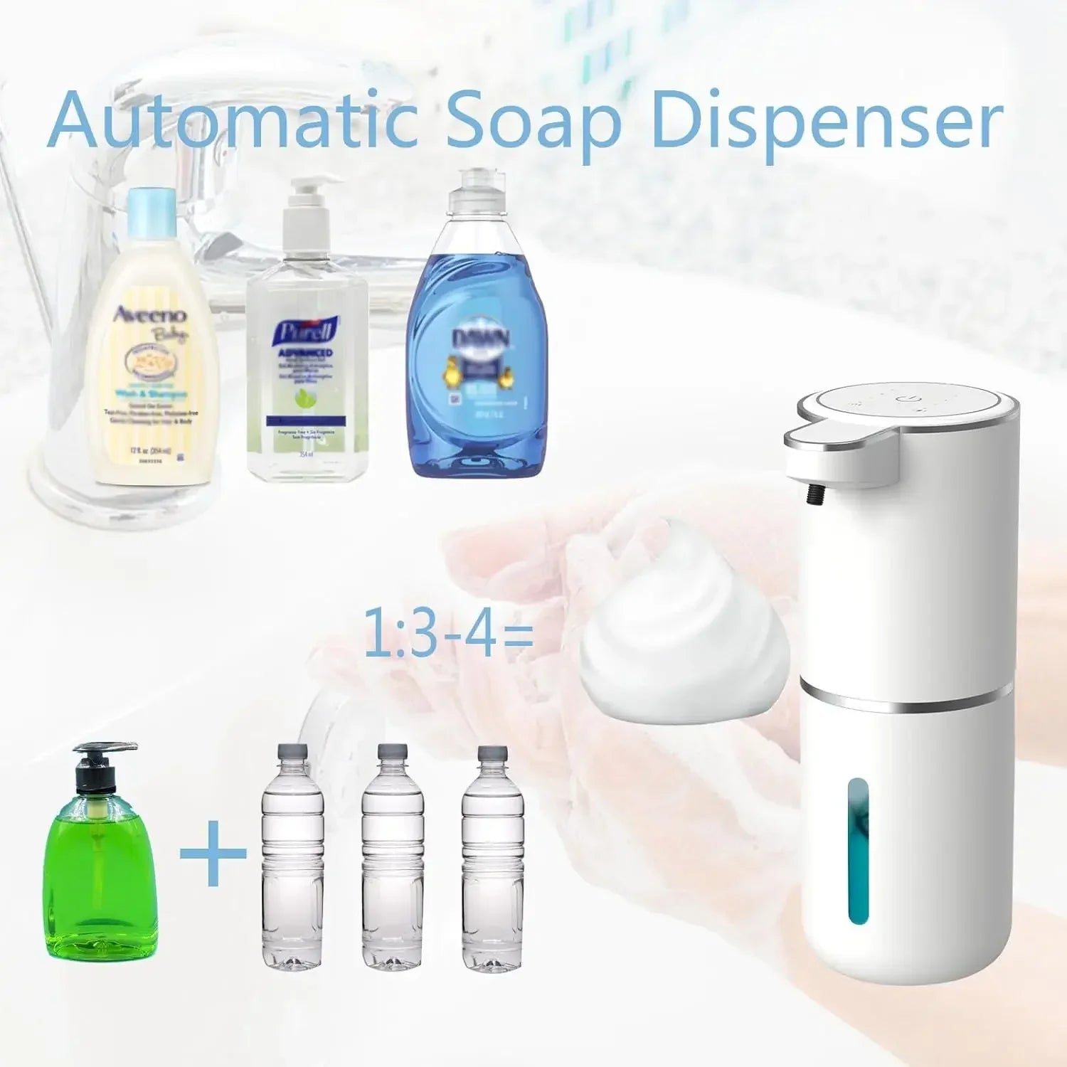 Smart Foam Soap Dispenser